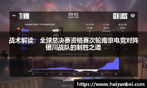 战术解读：全球总决赛资格赛次轮南京电竞对阵银川战队的制胜之道