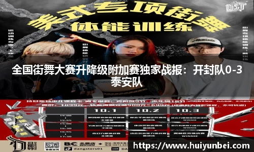 全国街舞大赛升降级附加赛独家战报：开封队0-3泰安队