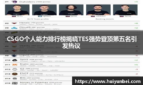 CSGO个人能力排行榜揭晓TES强势登顶第五名引发热议